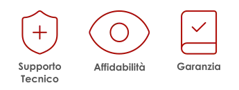 Supporto Tecnico, Affidabilità, Garanzia